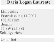 Limousine Erstzulassung 11/2007 138.321 km Benzin 55 kW (75 PS) Schaltgetriebe Unfallfrei Dacia Logan Laureate